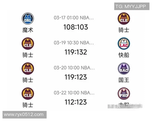 快船主场惨败于勇士，遭遇五连败——背后的深层原因探析