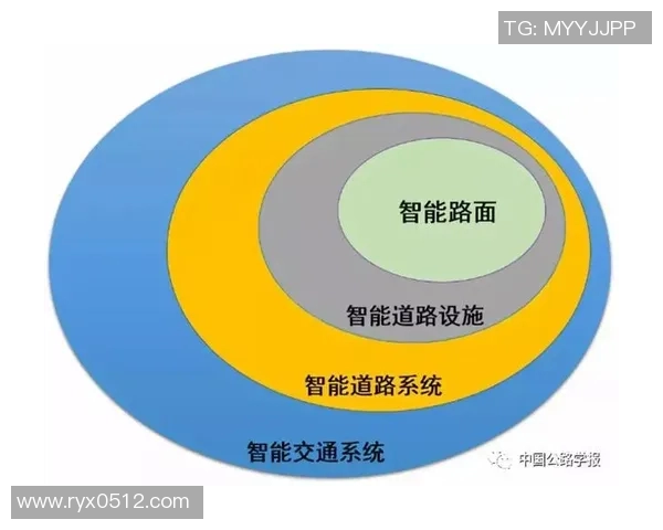 广东高速与江苏高速的竞争与发展现状分析及未来展望