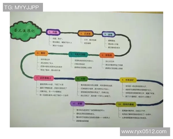 弗格的传奇人生与成就探秘：从平凡到卓越的奋斗故事