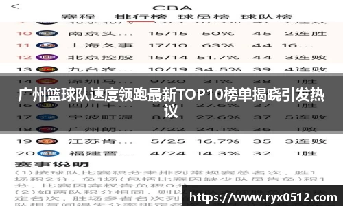 广州篮球队速度领跑最新TOP10榜单揭晓引发热议
