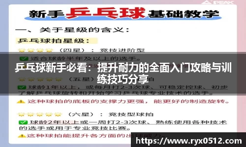乒乓球新手必看：提升耐力的全面入门攻略与训练技巧分享