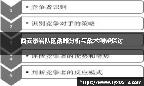 雷火竞技官网