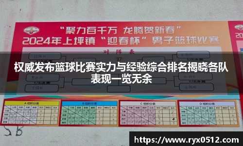 权威发布篮球比赛实力与经验综合排名揭晓各队表现一览无余