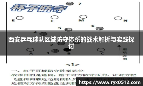 西安乒乓球队区域防守体系的战术解析与实践探讨