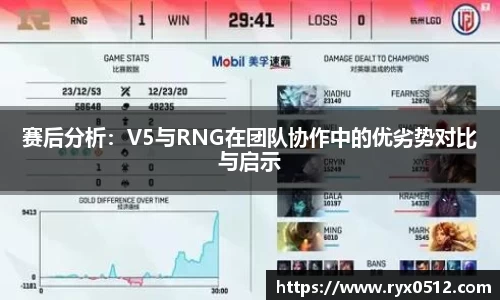 赛后分析：V5与RNG在团队协作中的优劣势对比与启示