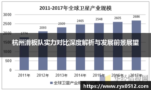 杭州滑板队实力对比深度解析与发展前景展望