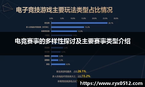 电竞赛事的多样性探讨及主要赛事类型介绍