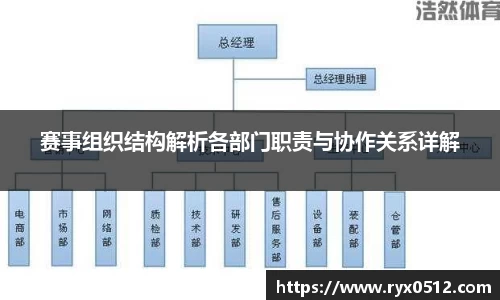 赛事组织结构解析各部门职责与协作关系详解