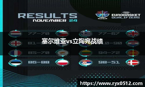 塞尔维亚vs立陶宛战绩