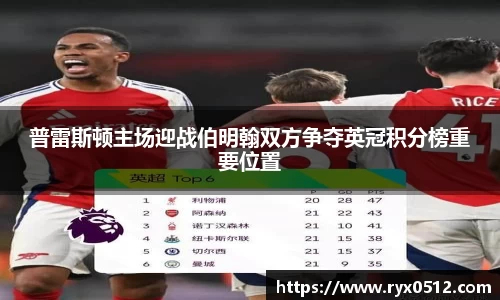 普雷斯顿主场迎战伯明翰双方争夺英冠积分榜重要位置