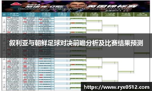 叙利亚与朝鲜足球对决前瞻分析及比赛结果预测