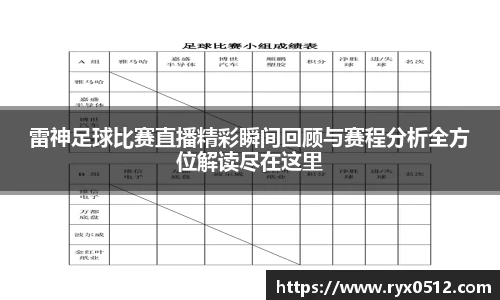 雷火竞技APP