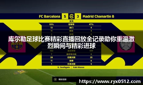 库尔勒足球比赛精彩直播回放全记录助你重温激烈瞬间与精彩进球