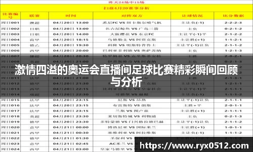 激情四溢的奥运会直播间足球比赛精彩瞬间回顾与分析