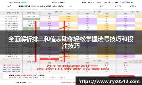 全面解析排三和值表助你轻松掌握选号技巧和投注技巧
