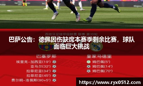 巴萨公告：德佩因伤缺席本赛季剩余比赛，球队面临巨大挑战